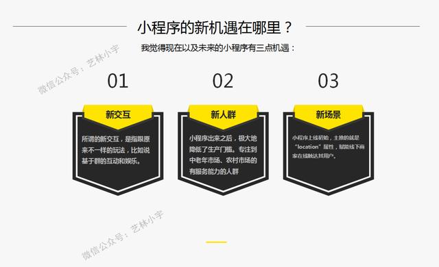 微信小程序制作