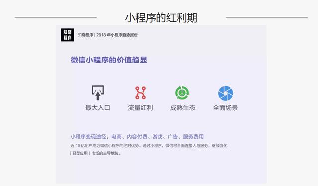 微信小程序制作