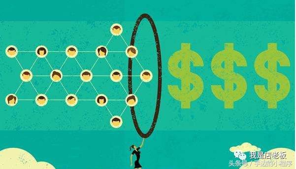 微信小程序日增500单的秘诀