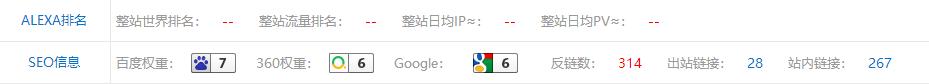 网站权重