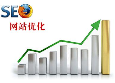 网站制作及网站优化