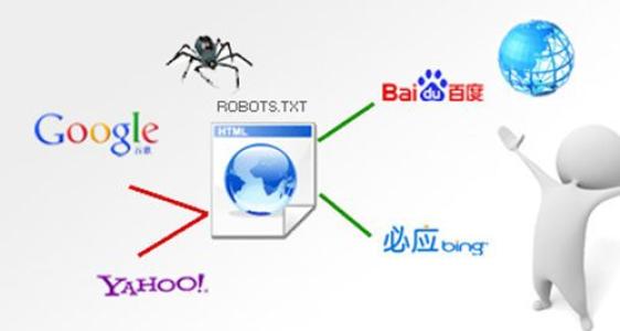 Robots文件