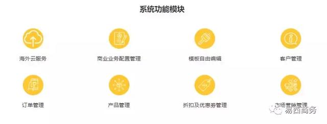 如何搭建海外小程序？