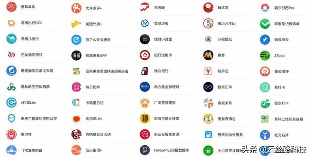 济南小程序推广——如何区分小程序的好坏