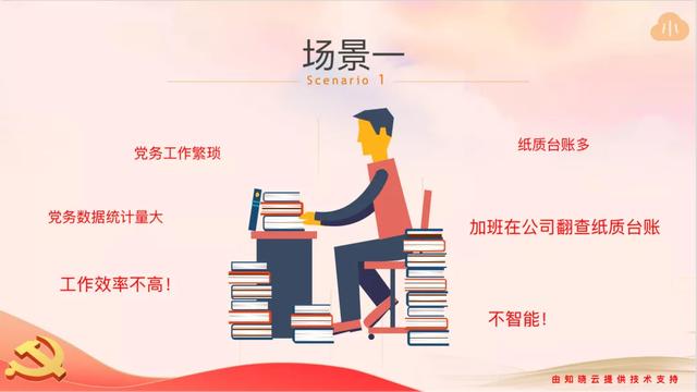 给国企定制小程序，这家「云服务商」 1 个月搞定