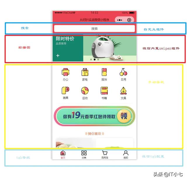 小程序竟然可以这么简单