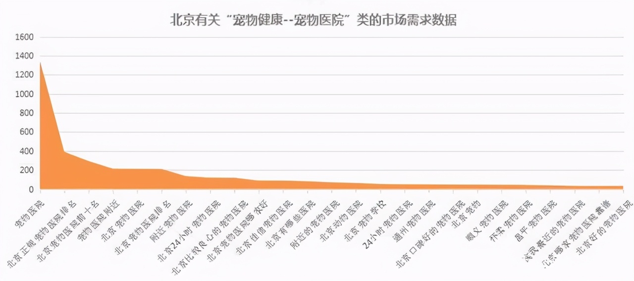 最新百度智能小程序战略规划已定