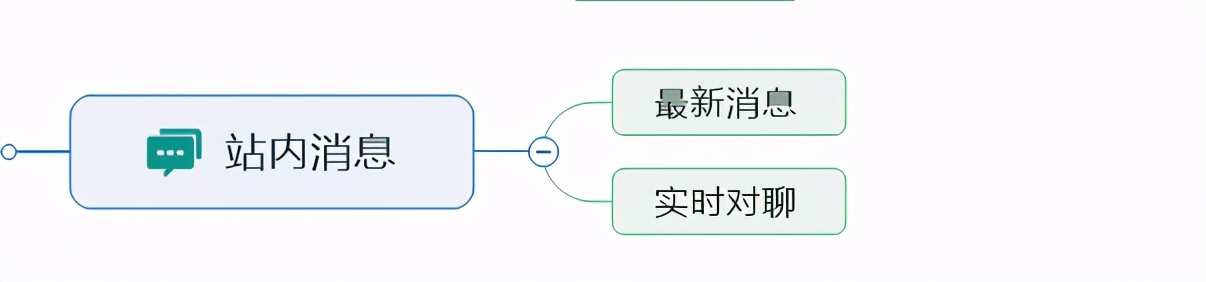 校友会小程序开发笔记二：功能需求设计