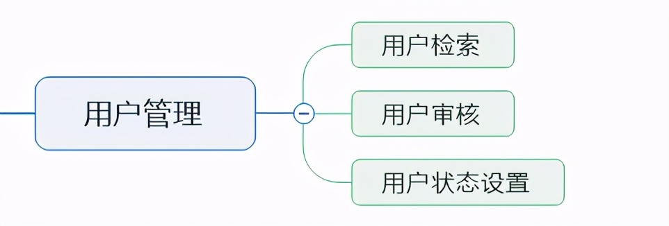 校友会小程序开发笔记二：功能需求设计