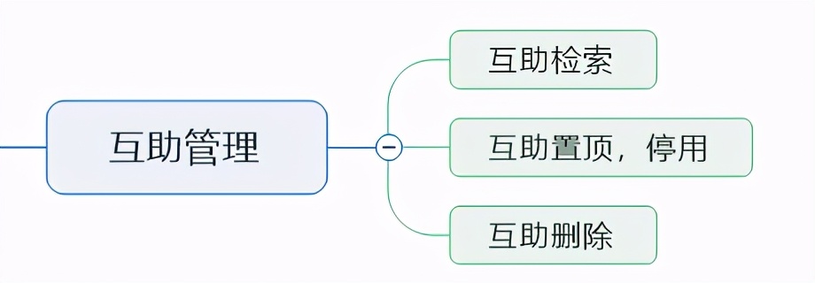 校友会小程序开发笔记二：功能需求设计