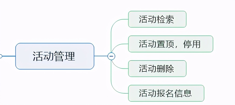 校友会小程序开发笔记二：功能需求设计