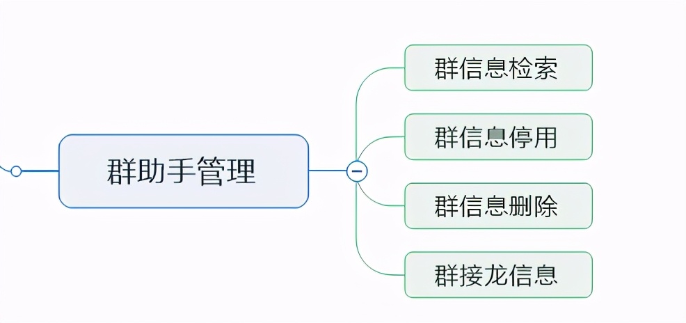 校友会小程序开发笔记二：功能需求设计